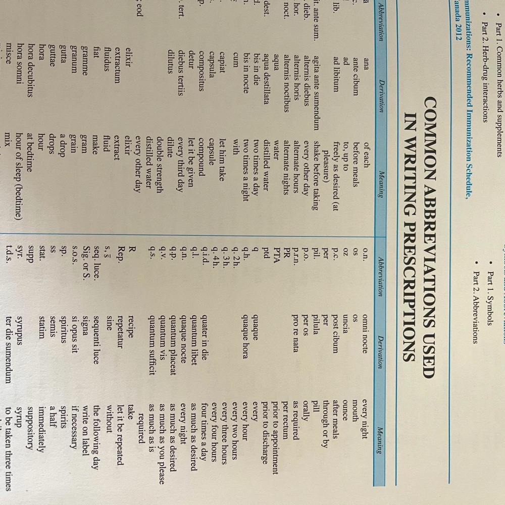 Mosby’s Dictionary 9th Edition - Picture 2 of 5